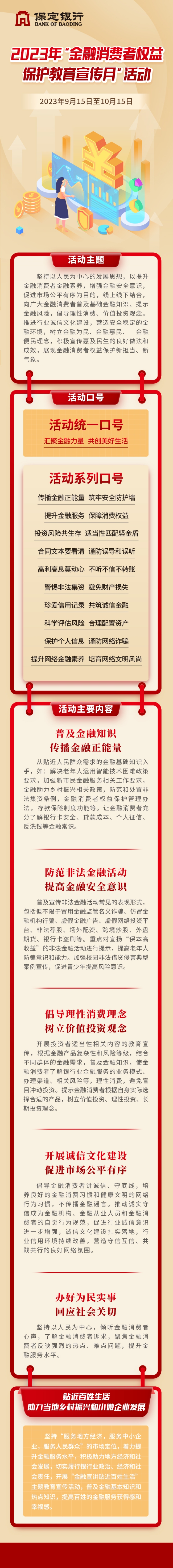 一张图了解2023年金融消费者权益保护教育宣传月活动
